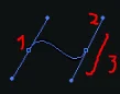 Curve di Bézier, storia di un’idea nata tra Renault e Citroën che usi ogni volta che trascini una maniglia