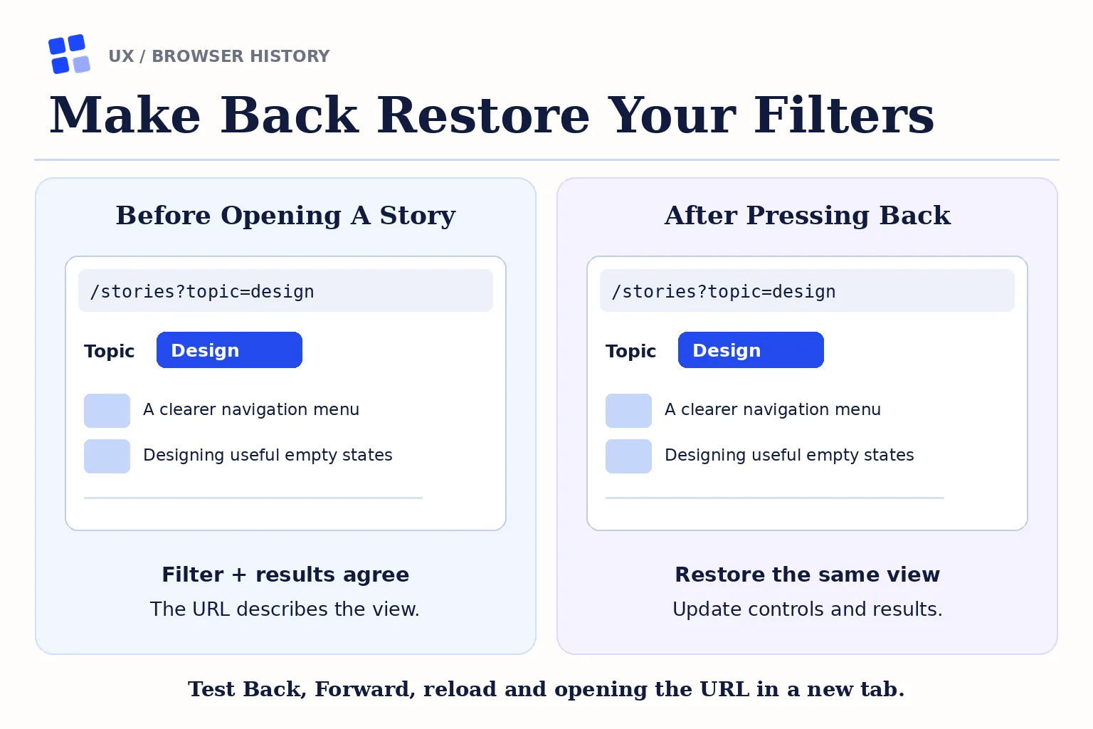 Il tasto Indietro perde i filtri? Perché succede nei negozi online e il test di un minuto per capirlo