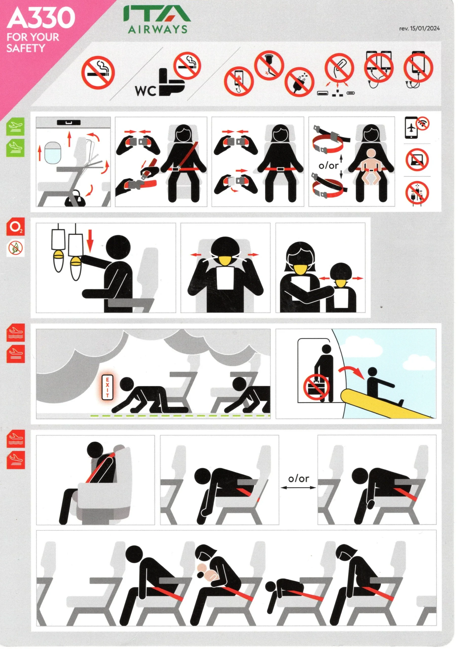 Safety card aereo, il design delle istruzioni senza parole: perché deve funzionare in 90 secondi